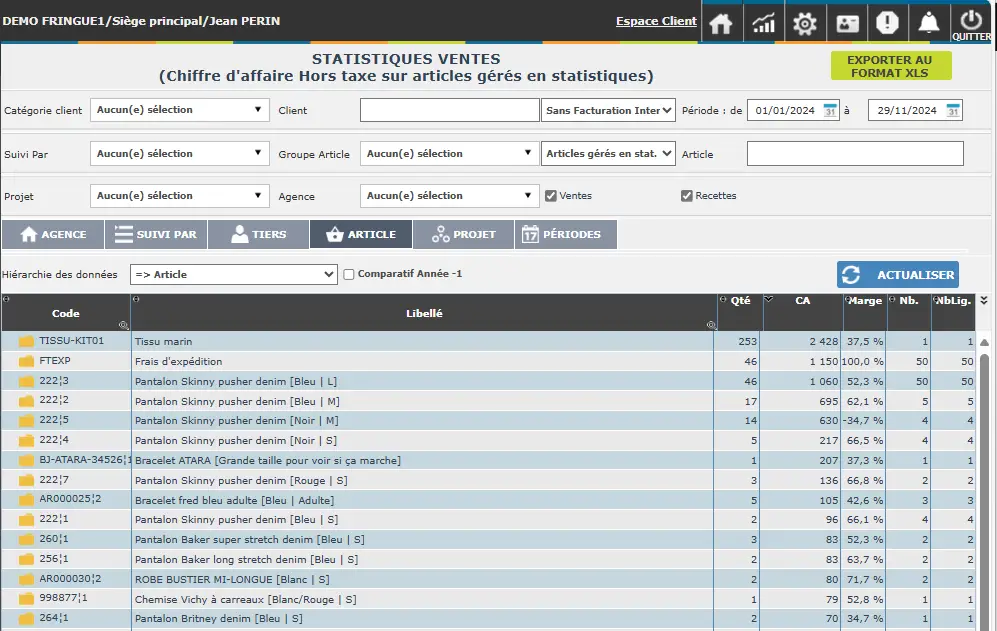 statistiques meilleures ventes par article