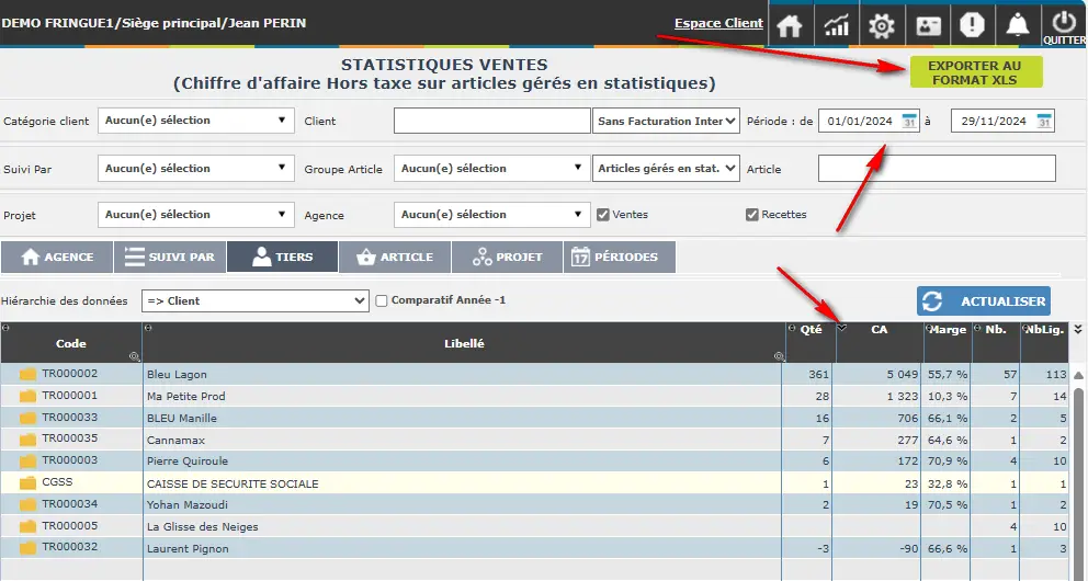 statistiques meilleures ventes par client