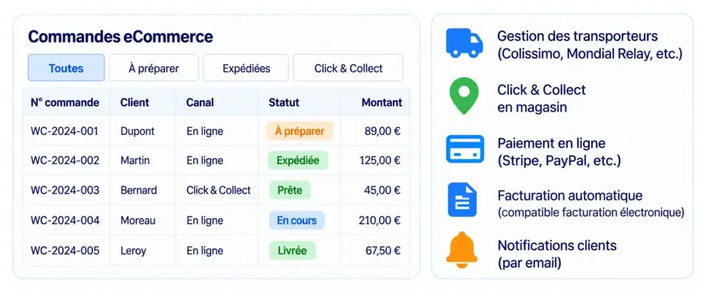 Vos commandes WooCommerce directement dans myKomela