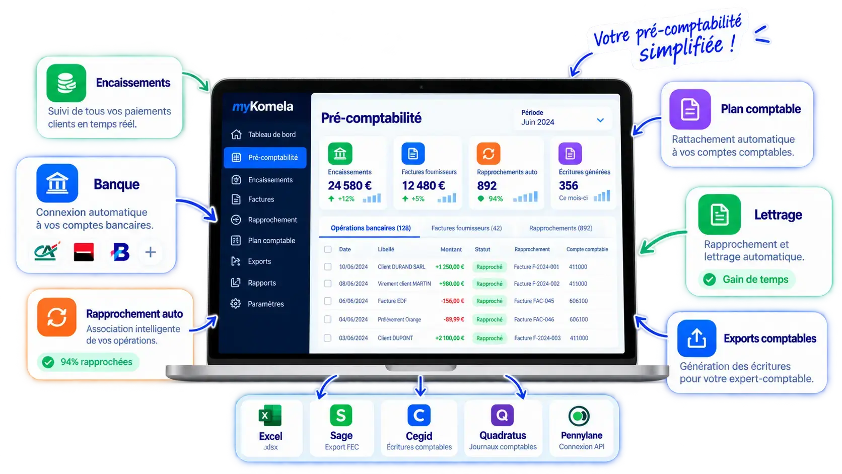 la pré-comptabilité avec myKomela