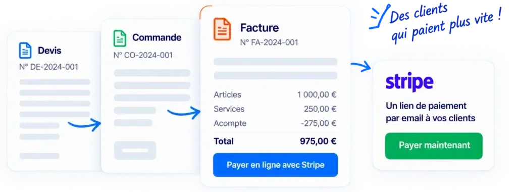 du devis au paiement sans rupture avec myKomela