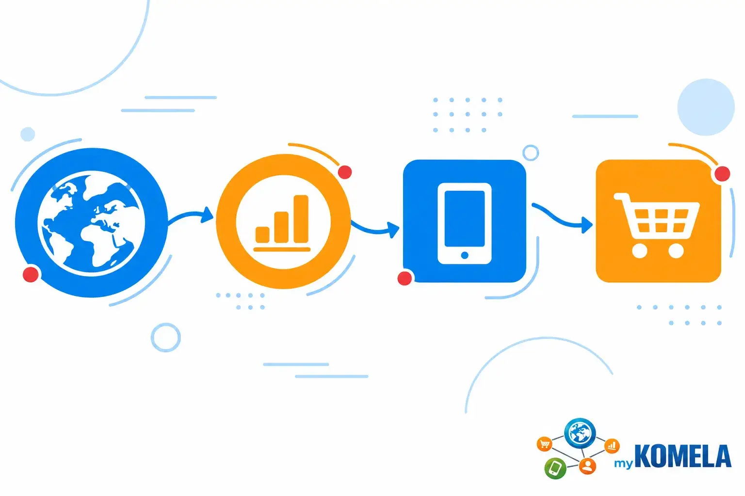 Processus illustré des 7 étapes clés de la supply chain jusqu’à la livraison, incluant analyse et distribution.